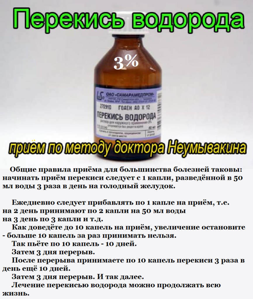 Доктор Неумывакин