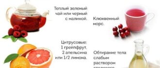 Снижение температуры