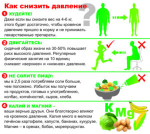 Снижение давления