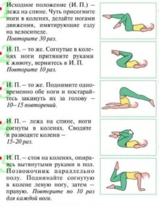 Лечение запора упражнениями