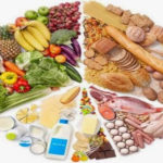 Похудение на белковой диете — плюсы и минусы