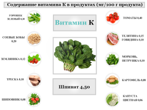Витамин К