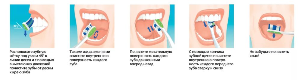 Зубная щетка