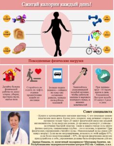 Советы для похудения