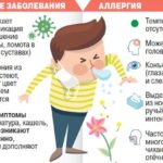 Причины и симптомы аллергии