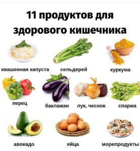 Продукты для здоровья кишечника