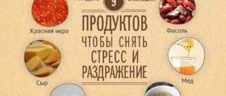 Стрессовые состояния