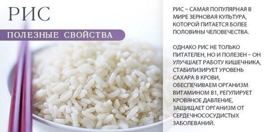 Польза риса
