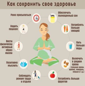 Как сохранить здоровье